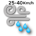 Nublado y chubascos aislados con viento entre 25 y 40 km/h
